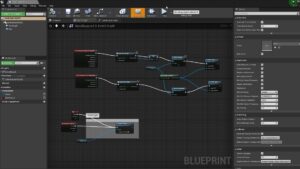 Event Graph - Fairmont Hotel